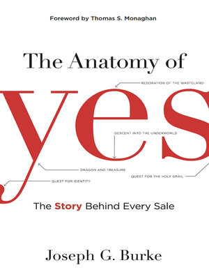 cover image of The Anatomy of Yes: the Story Behind Every Sale